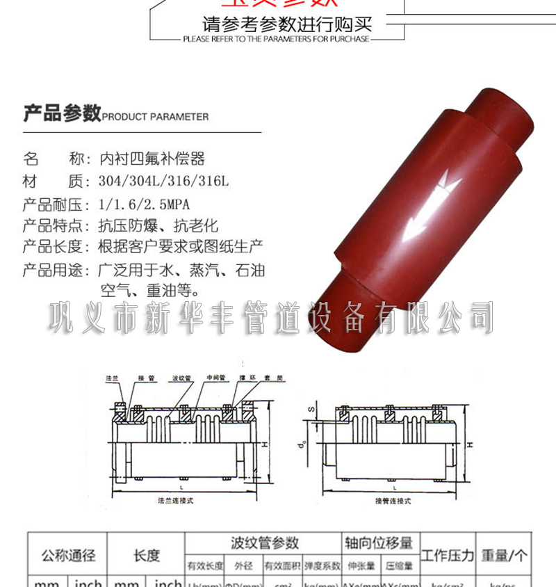 18地埋式波紋補(bǔ)償器生產(chǎn)廠家提供的補(bǔ)償器接頭說(shuō)明.jpg